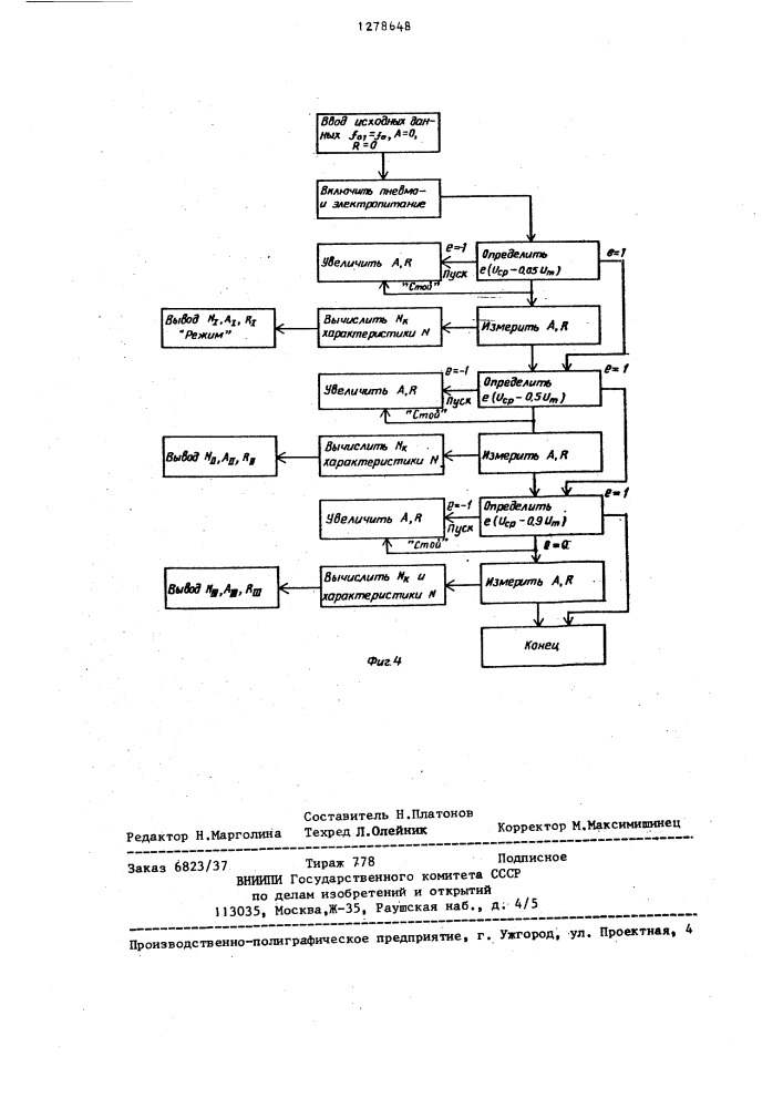 Устройство для диагностики подшипников качения (патент 1278648)