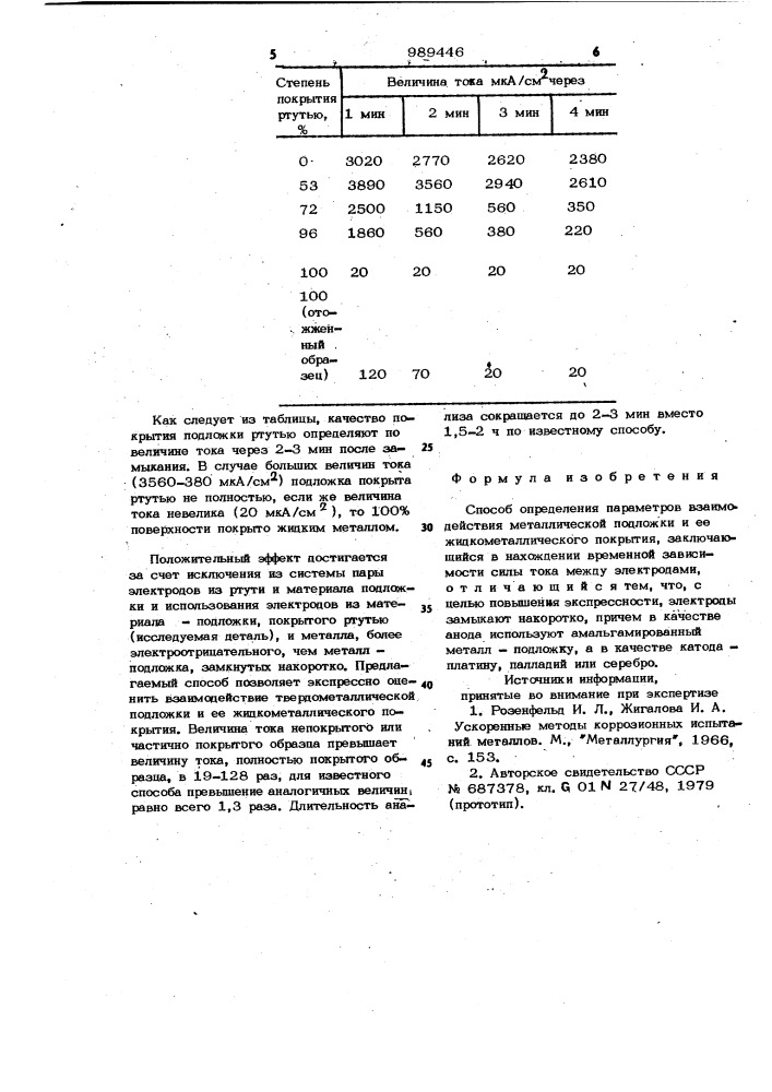 Способ определения параметров взаимодействия металлической подложки и ее жидкометаллического покрытия (патент 989446)