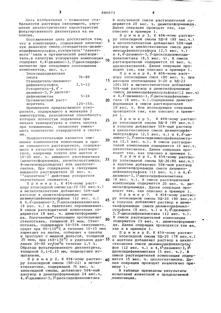 Эпоксидная композиция (патент 840073)