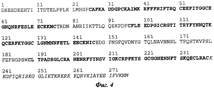 Антитела против ингибитора метаболического пути тканевого фактора (патент 2562114)