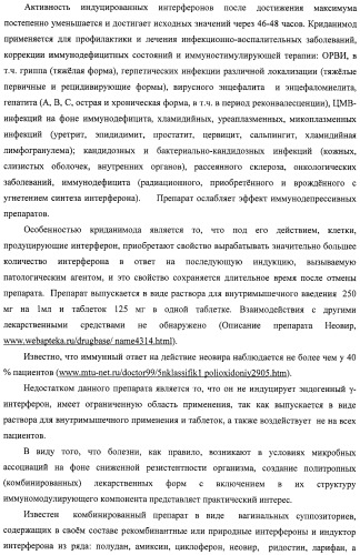 Фармацевтическая композиция на основе акридонуксусной кислоты и ее соединений для лечения гнойно-деструктивных поражений слизистой и кожи, общесистемных заболеваний при иммунодефицитных состояниях (патент 2404773)