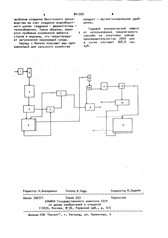 Способ утилизации барды (патент 841350)