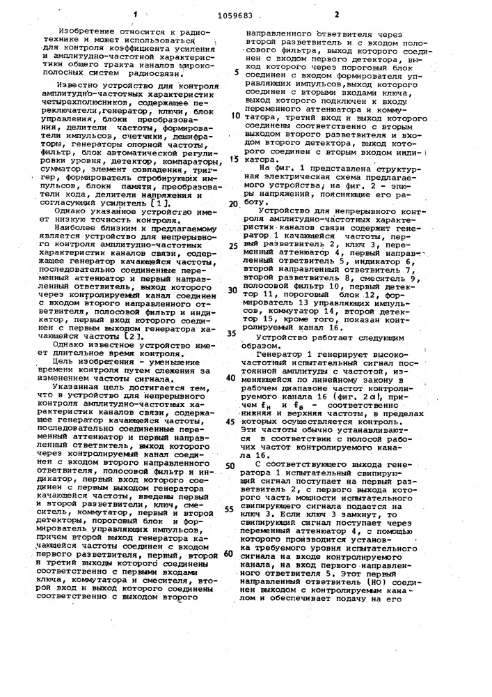 Устройство для непрерывного контроля амплитудно-частотных характеристик каналов связи (патент 1059683)