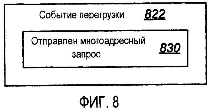 Системы и способы для управления трафиком в одноранговой сети (патент 2405271)