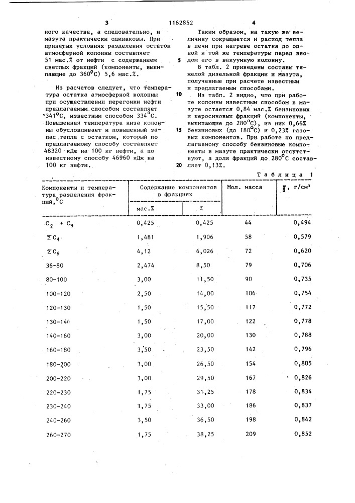 Способ переработки нефти (патент 1162852)