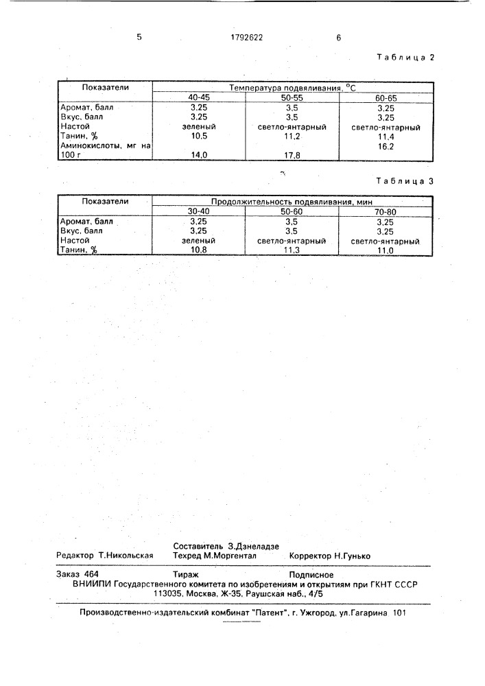 Способ производства зеленого байхового чая (патент 1792622)