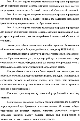 Способ передачи обслуживания абонентских станций в беспроводной сети по стандарту ieee 802.16 (патент 2307466)