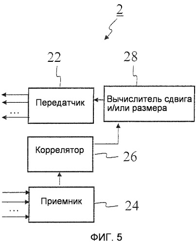 Система и способ оценки положения космического аппарата (патент 2508558)