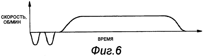 Автоматический дозатор листового изделия (патент 2425617)