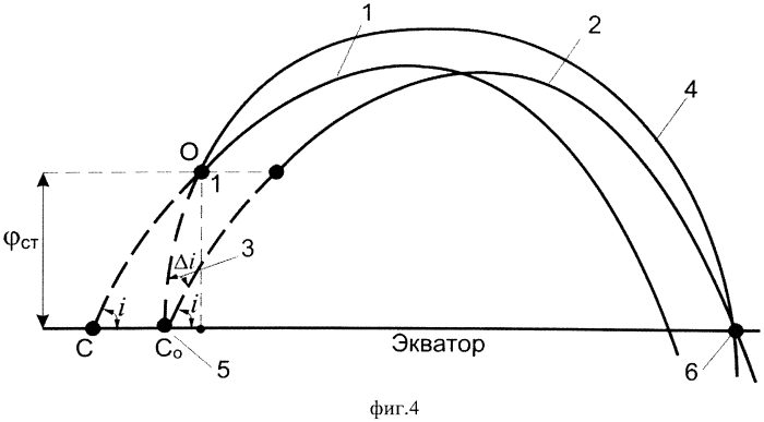 Способ управления движением стыкуемых космических объектов (патент 2562902)