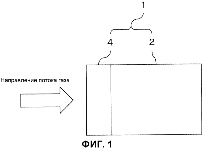 Катализатор ловушечного типа для очистки бедных по nox выхлопных газов и система очистки выхлопных газов (патент 2557056)