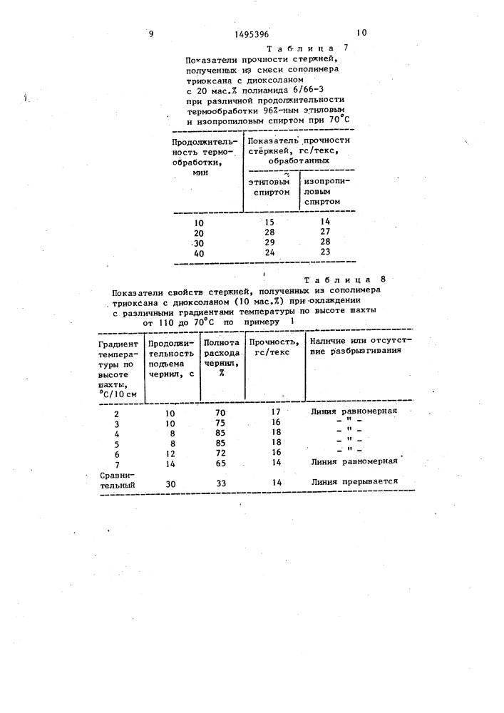 Способ изготовления стержня для пишущего элемента капиллярной авторучки (патент 1495396)