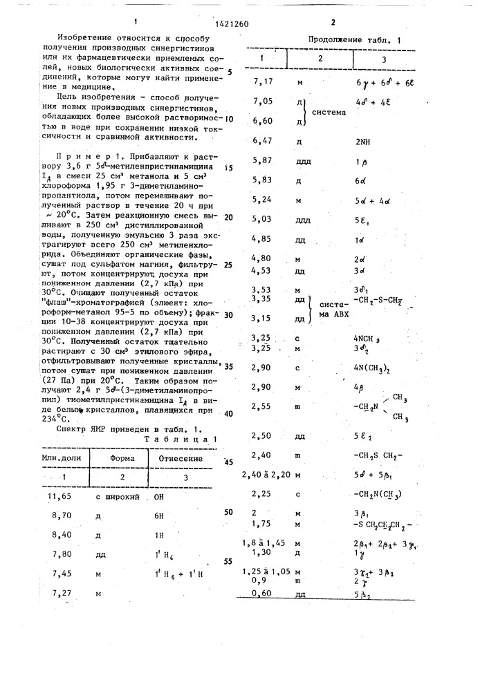Способ получения производных синергистинов или их фармацевтически приемлемых солей (патент 1421260)