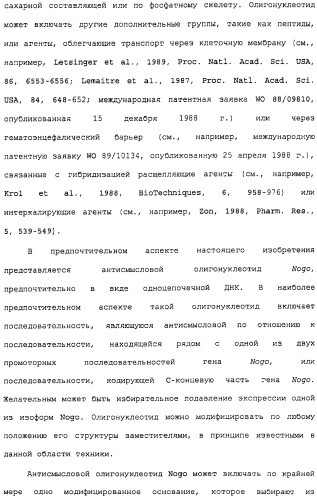 Поликлональное антитело против nogo, фармацевтическая композиция и применение антитела для изготовления лекарственного средства (патент 2432364)