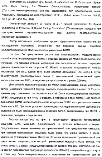 Устройство и способ радиосвязи (патент 2408988)