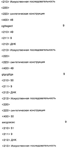 Соединение, содержащее кодирующий олигонуклеотид, способ его получения, библиотека соединений, способ ее получения, способ идентификации соединения, связывающегося с биологической мишенью (варианты) (патент 2459869)