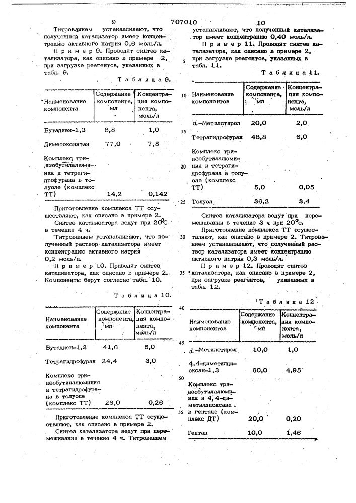 Способ приготовления катализатора дляполимеризации сопряжения диенов (патент 707010)
