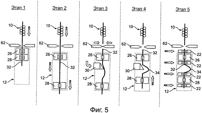 Машина для получения жгутов и способ получения кабельных жгутов (патент 2483405)