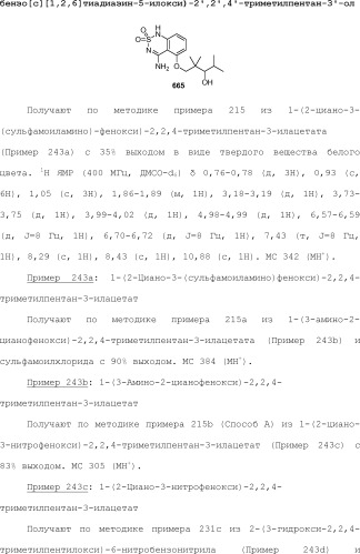 Модулирование хемосенсорных рецепторов и связанных с ними лигандов (патент 2510503)