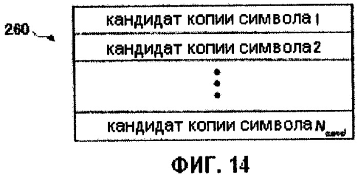 Система мультиплексной передачи данных с многими входами и выходами и способ разделения сигналов (патент 2419976)