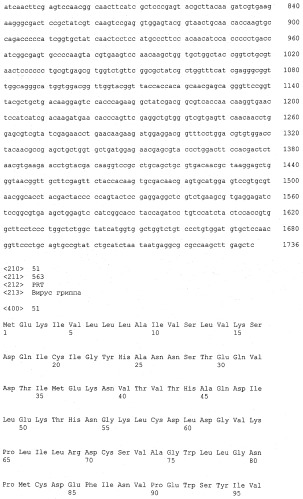 Функциональные вирусоподобные частицы гриппа (vlps) (патент 2483751)