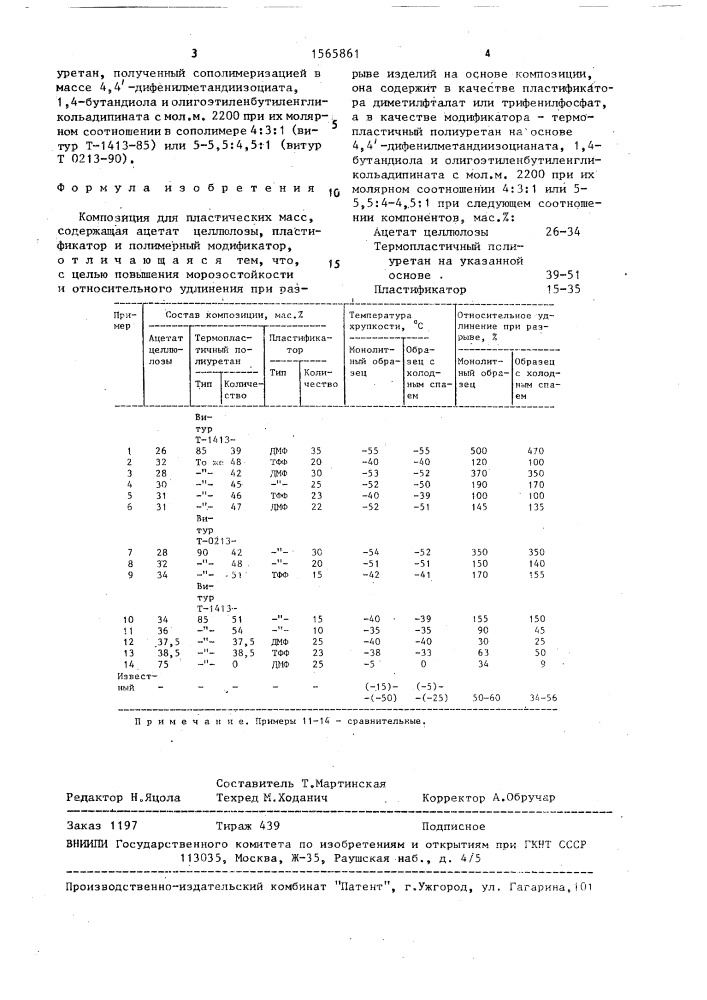 Композиция для пластических масс (патент 1565861)