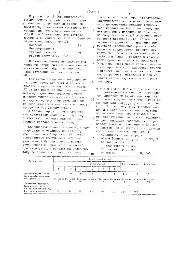 Пропиточный состав для изготовления упаковочной бумаги или картона (патент 1506003)
