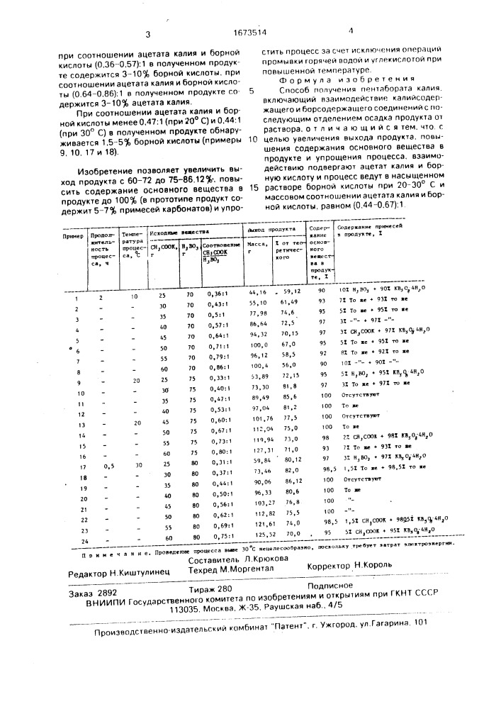 Способ получения пентабората калия (патент 1673514)