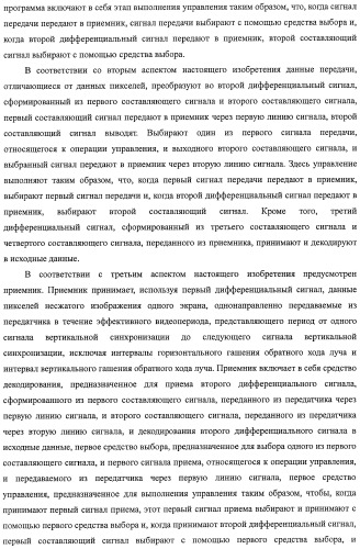 Система передачи данных, передатчик, приемник, способ передачи данных, программа и кабель для передачи данных (патент 2414090)