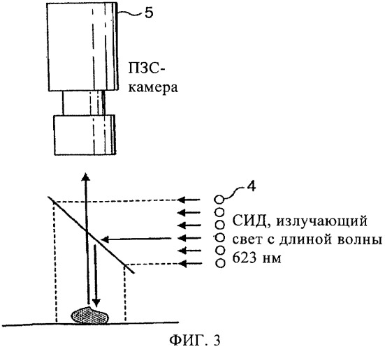 Устройство для определения однородности партии семян (патент 2388203)