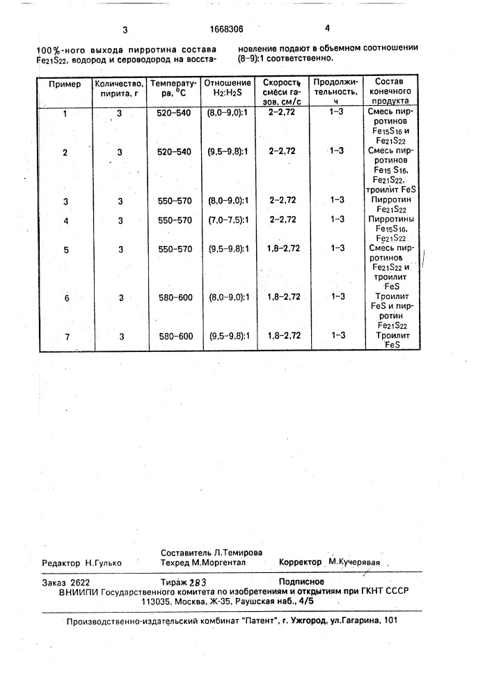 Способ получения пирротина (патент 1668306)