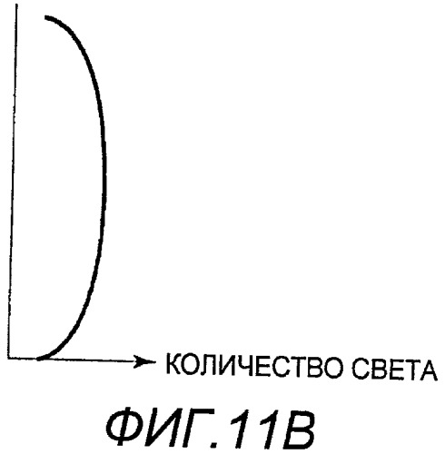 Устройство для съемки изображения, предназначенное для съемки статического изображения (патент 2457525)