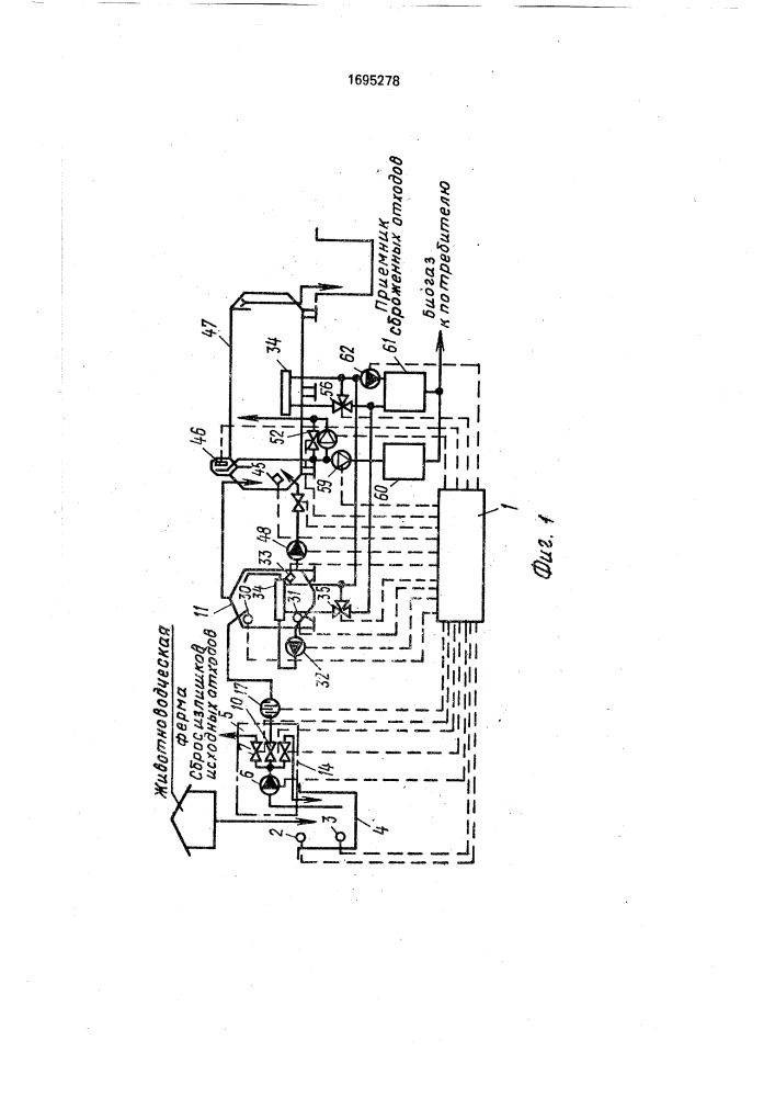 Система автоматического управления анаэробным сбраживанием органических отходов в установке (патент 1695278)