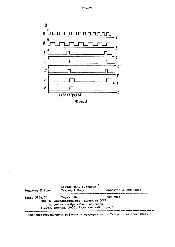 Многоканальный преобразователь код-частота (патент 1267621)