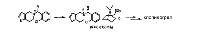 Способ получения клопидогрела и промежуточные соединения, используемые в способе (патент 2357970)