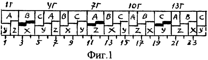 Трехфазная двухслойная электромашинная обмотка при 2p=10c полюсах в z=24c пазах (патент 2270506)