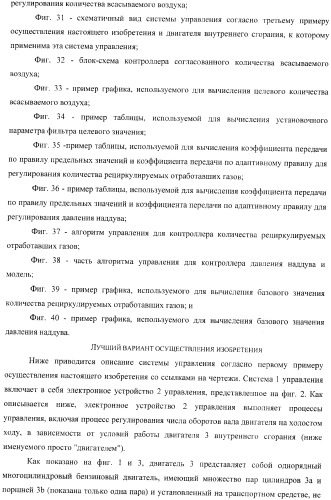 Контроллер (патент 2373560)