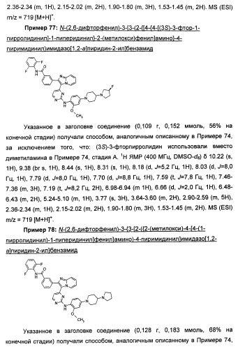 Имидазопиридиновые ингибиторы киназ (патент 2469036)