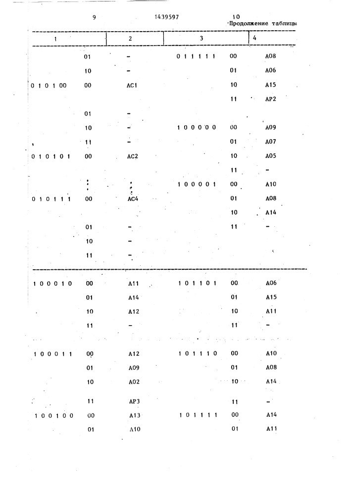 Устройство для контроля кодовой комбинации (патент 1439597)