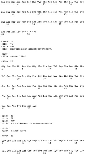 Аналоги инсулиноподобного фактора роста-1 (igf-1), содержащие аминокислотную замену в положении 59 (патент 2511577)