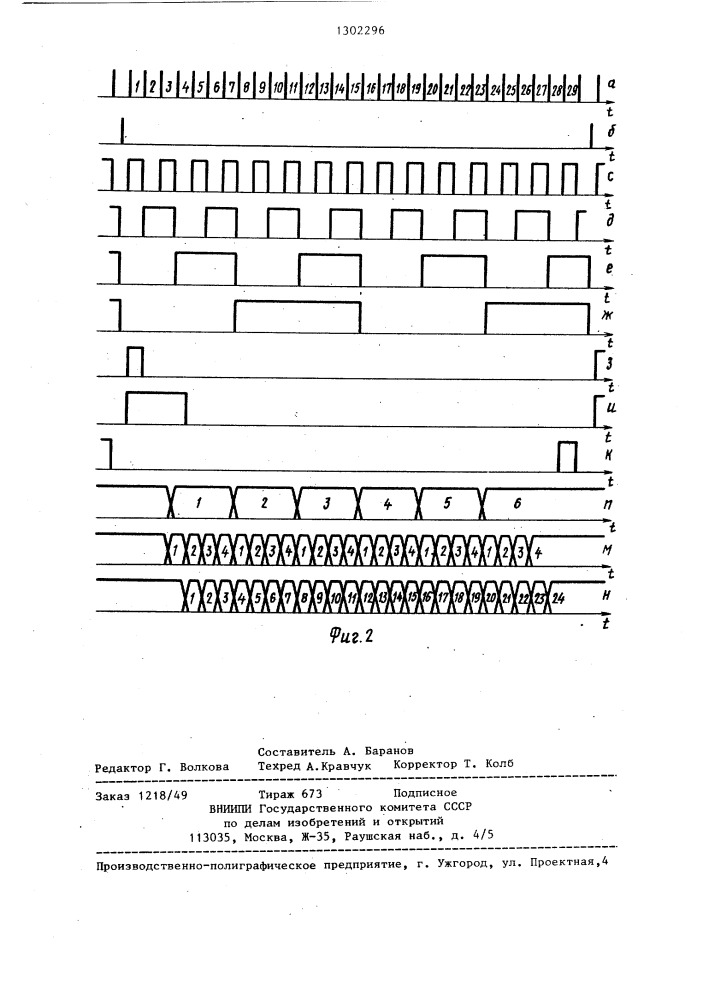 Цифровой фильтр (патент 1302296)