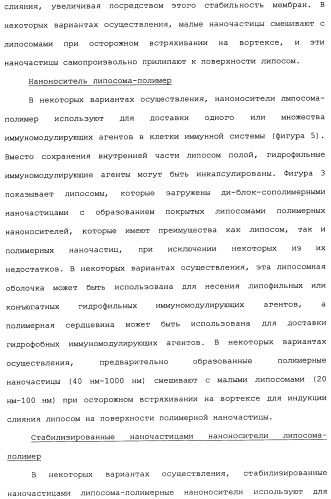 Никотиновые иммунонанотерапевтические лекарственные средства (патент 2487712)