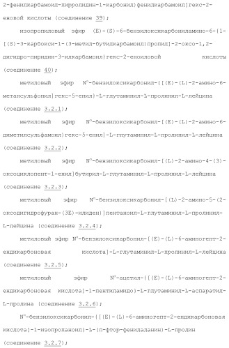 Системы михаэля в качестве ингибиторов трансглутаминазы (патент 2501806)