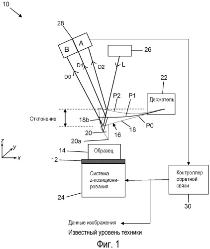 Система обнаружения зонда (патент 2512674)