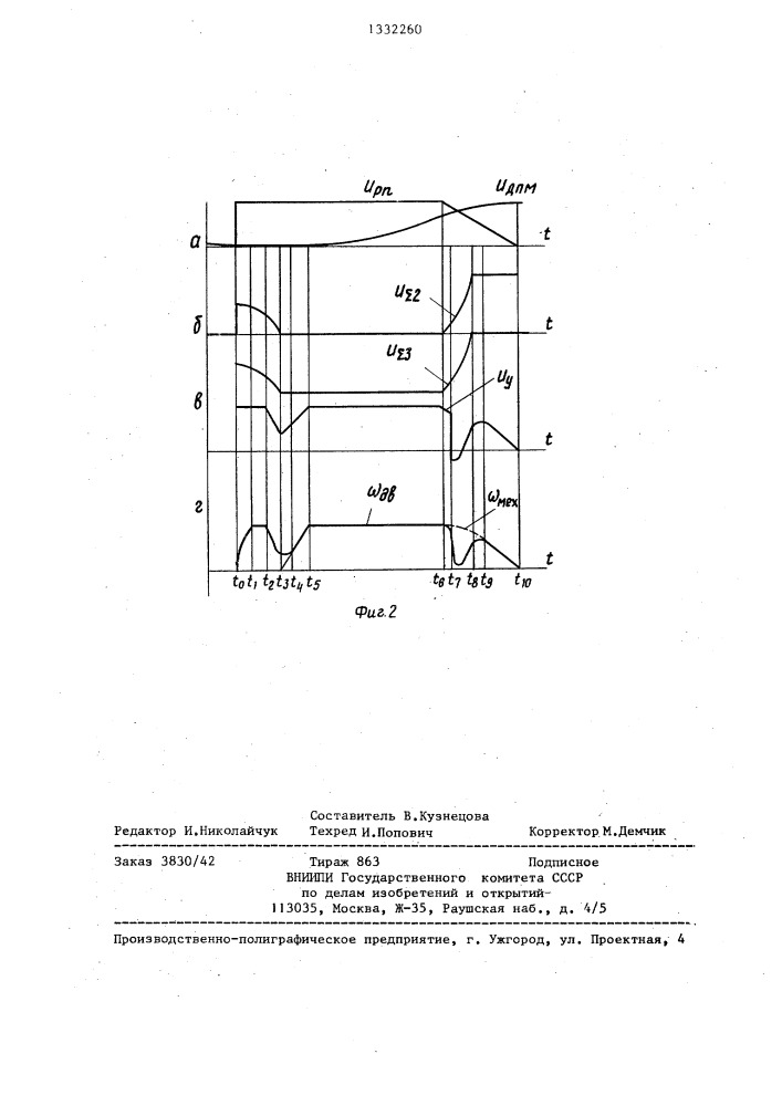 Следящий электропривод (патент 1332260)