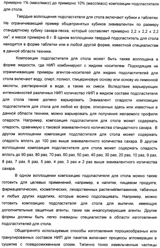 Композиция натурального интенсивного подсластителя, используемая к столу (патент 2425589)