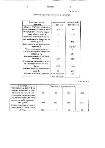 Способ дезинфекции и стерилизации открытых поверхностей объектов, жидкости и воздуха (патент 2001629)