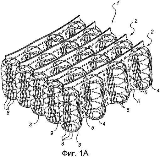 Гнездовой пружинный матрас, способ и устройство для его изготовления (патент 2433774)