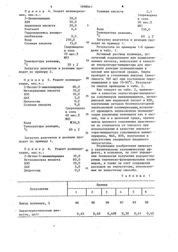 Способ получения пероксидатных сополимеров (патент 1098941)