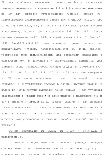 Антитело против рецептора il-6 (патент 2505603)